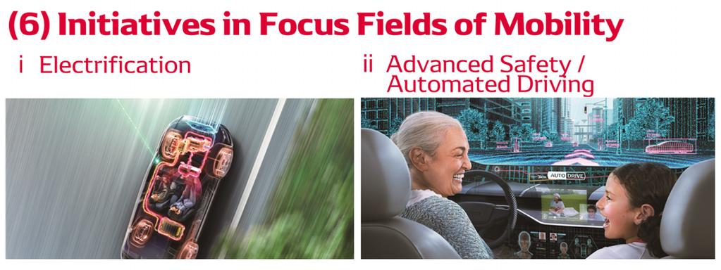 [Initiatives in Focus Fields of Mobility] We