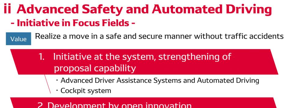 [Initiatives in Focus Fields : Advanced Safety / Automated Driving] We have improved sensing technologies by proposing next-generation sensors using cutting-edge technologies.