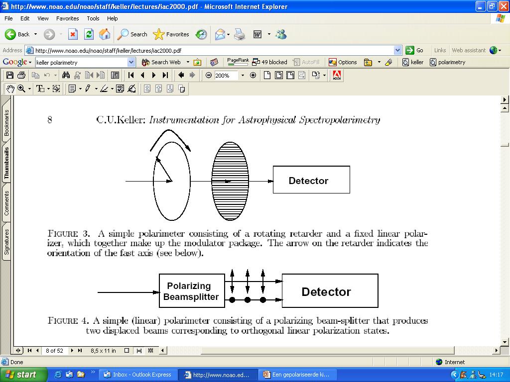 modulation & demodulation rotating waveplate + selection