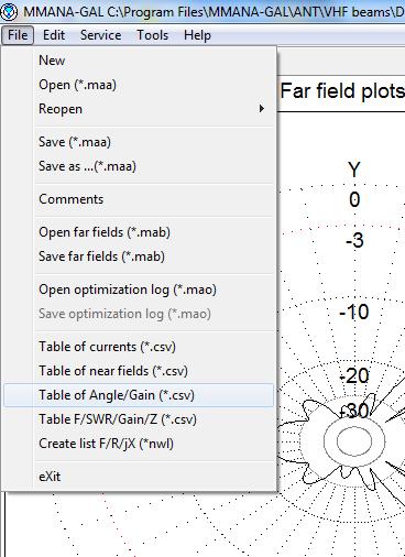 (1) : In the file Ground Gain Geometry and Magnitude Calculator File.xlsm (see section 4.2.3.