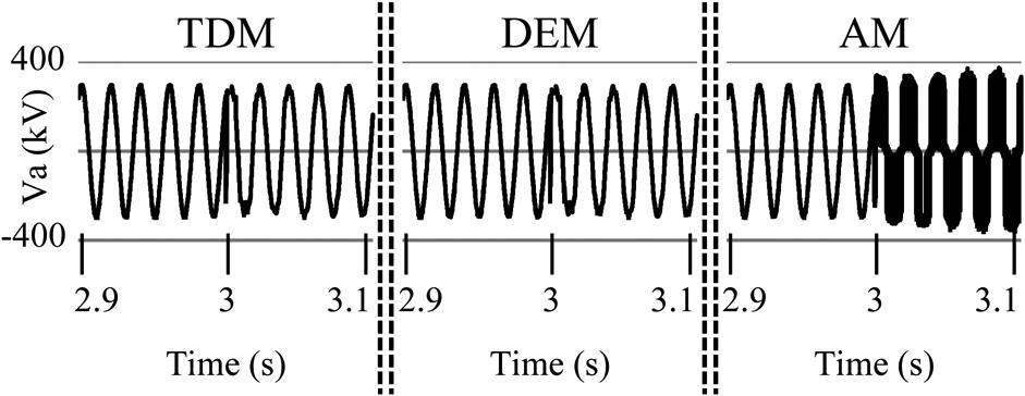 BEDDARD et al.: COMPARISON OF DETAILED MODELLING TECHNIQUES 7 TABLE VI COMPARISON OF RUN TIMES FOR THE THREE MODELS FOR 5-s SIMULATION Fig. 11. Phase A output voltage. Fig. 12.