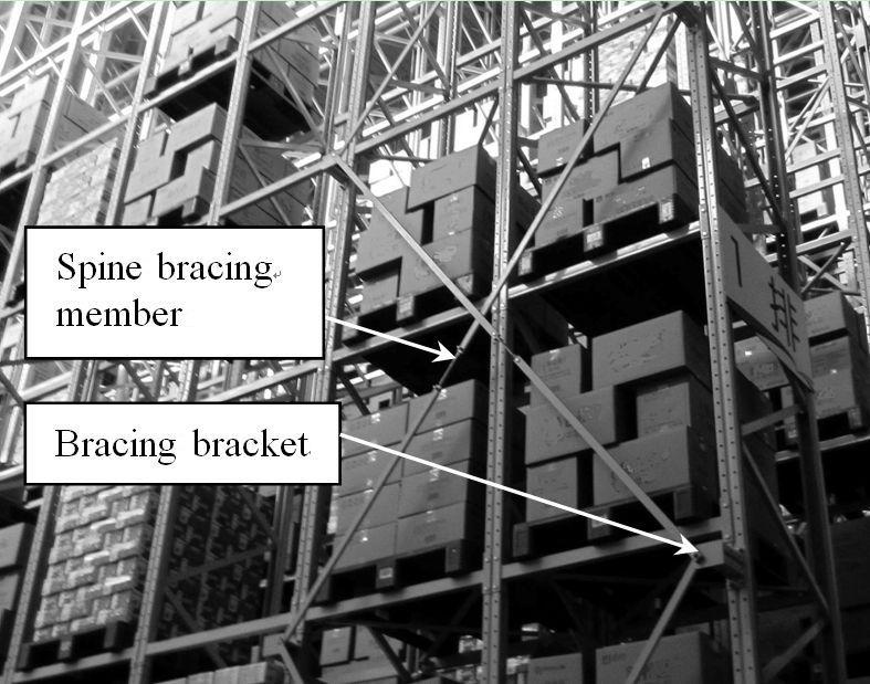 2 The Open Construction and Building Technology Journal, 2015, Volume 9 of bracing connections.