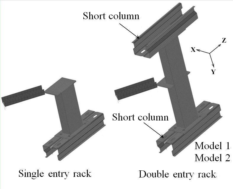 Investigation of Shear Stiffness of Spine Bracing Systems The Open Construction and Building Technology Journal, 2015, Volume 9 3 flanges, which are welded on steel plate in tests, is constrained.