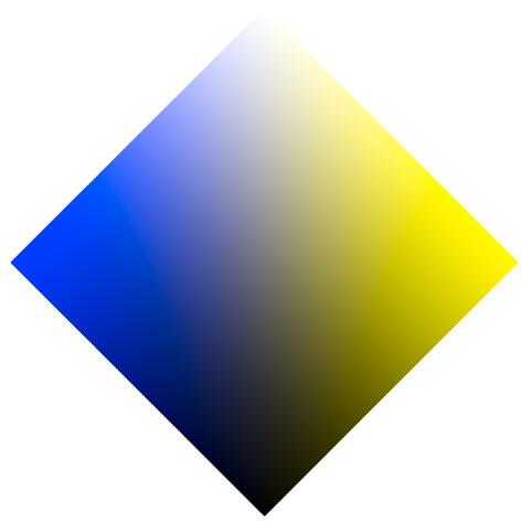 How the Quantifier affects the perceptual gamut mapping The same color space ECI-RGB as in the rhombus, but this time shown in a three