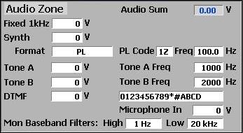 The audio/modulation sources include a fixed 1 khz tone generator, independent variable frequency Tone A/Tone B generators, a dedicated DTMF (Dual Tone Multi-Frequency) generator, and a synthesizer
