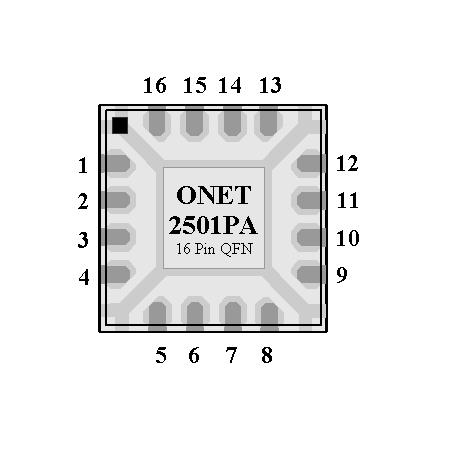 bandgap voltage and bias generation The ONET2501PA limiting amplifier is supplied by a single 3.3-V ±10% supply voltage connected to the and O pins. This voltage is referred to ground ().