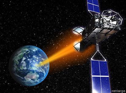 THREE MAIN WAYS TO EXPLORE SPACE Satellite orbits the Earth.
