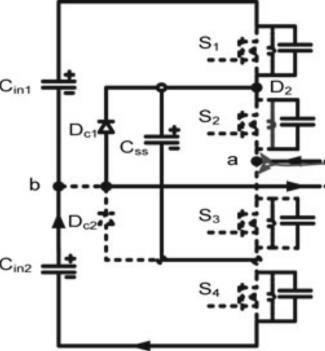 3.4 Inner Switch Short Circuit Consider the inner switch (say S2) short circuit with S3 and S4 ON. Owing to this condition flying capacitor and bottom input capacitor (Cin2) will get shorted.