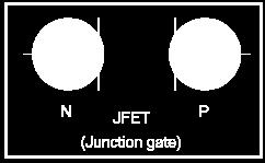 p-channel types, since electrons have higher mobility than holes The gate current is approximately