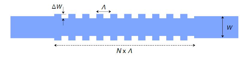 Basic design of a waveguide mirror Find condition for constructive interference of reflections Wavelenght in the waveguide: