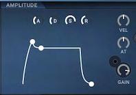 Amplitude Section The Amplitude section consists of a single dedicated envelope that modulates the output volume of the synth.