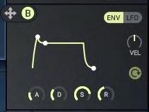 Modulators There are four identical smart modulators (A, B, C, and D), any of which can operate as an envelope editor or as an LFO.