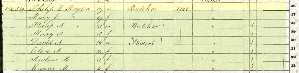 Philip Rogers: Butcher 1850