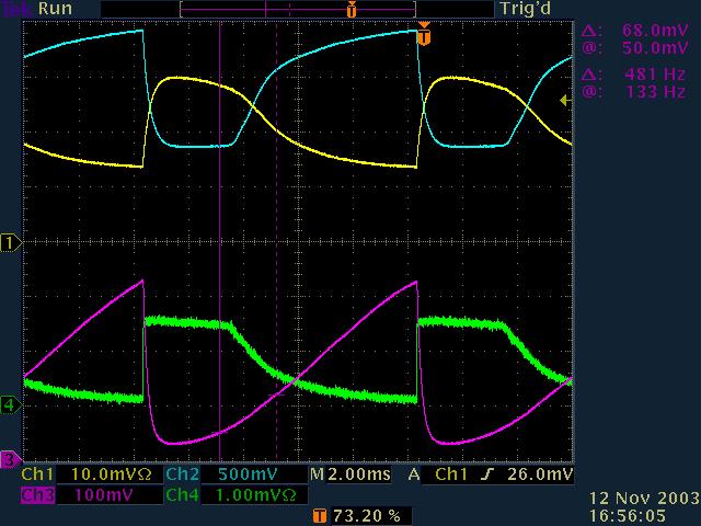 Figure 4. Oscilloscope traces resulting from a slowly ramped injection. Trace colors match the arrows in Figure 1. Power in counter propagating mode (AU) 1552.53 1552.