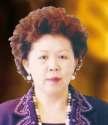 5. Name: Ms. Nipa Maleenont Non-Executive Committee considered that Ms.