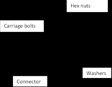 Hex nuts Carriage bolts Connector Washers FIGURE 7A Connector location when connecting two benches together and installing cable troughs.