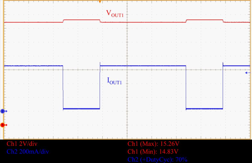 Typical waveforms Figure 9: VOUT1 and IOUT1 under normal operation in TX mode at 230 VAC AN4878 Figure 10: "V DS
