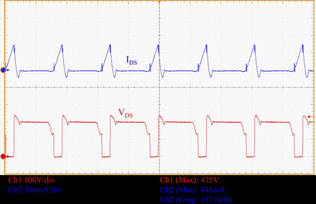 Typical waveforms Figure 11: VDS and IDS waveforms under normal operation in TX mode at 230 VAC Figure 12: VOUT1, VDS and IDS