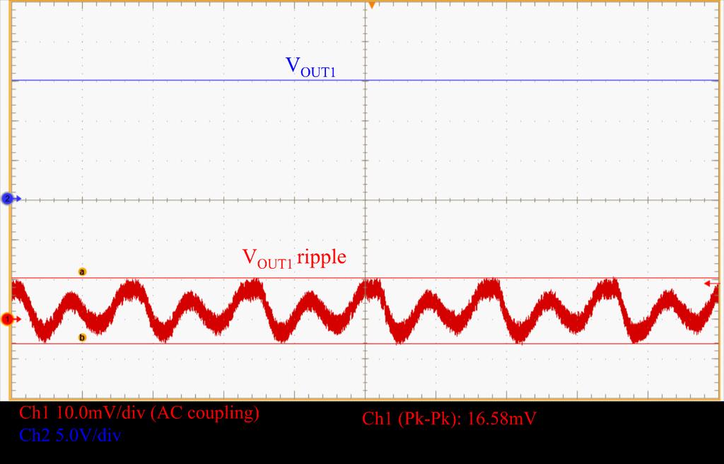 Typical waveforms Figure 13: Ripple at 115 VAC