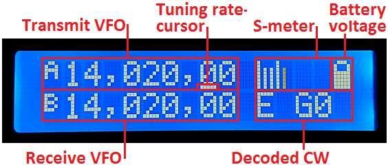 4.2 Display elements The kit uses a 2 row, 16 character LCD module with a blue backlight.