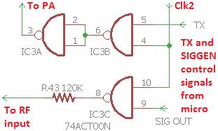 5.9 Transmit signal routing and PA driver The 74ACT00 is a quad NAND logic gate. The input threshold voltage for a binary 1 is 2.4V which means that the gate is easily switched on by the ~3.