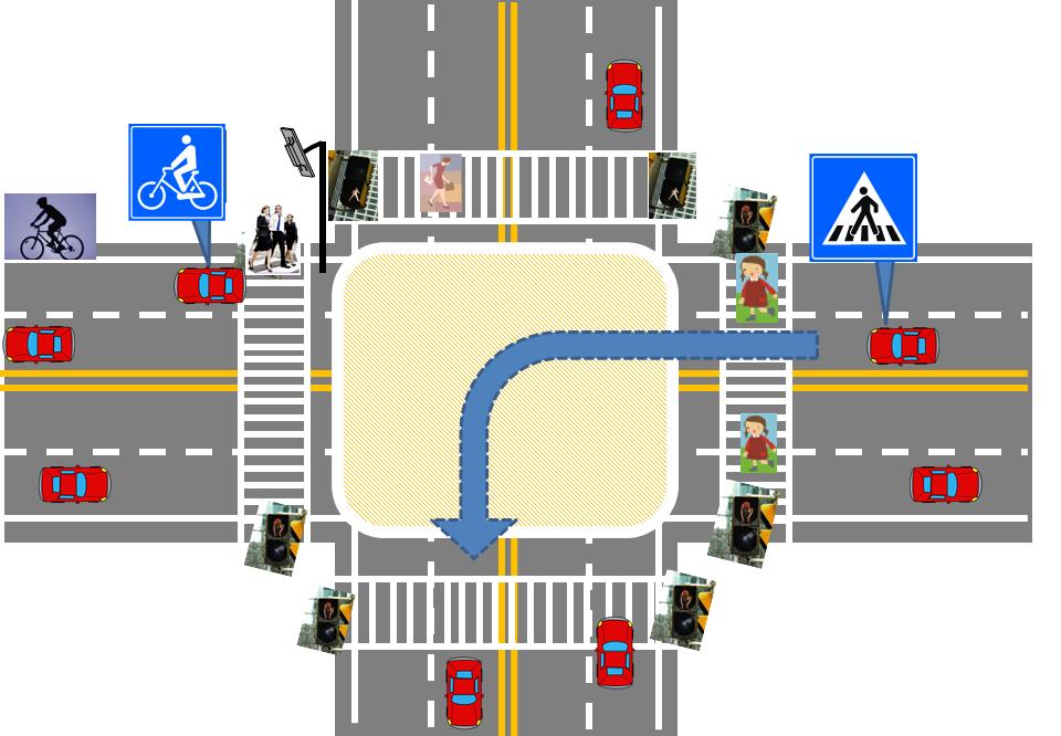 16 Rep. ITU-R M.2228-1 FIGURE 19 Pedestrian warning service Smart tolling service enables non-stop passing without the tollbooth.