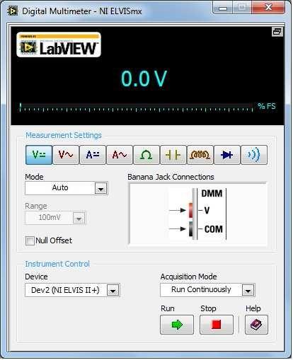 NI ELVIS Introduction ELVIS, which stands for Educational Laboratory Virtual Instrumentation Suite, is technology developed by National Instruments.