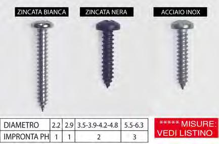 Tapping screws with cylindrical head cross UNI 6954. DIN 7981.