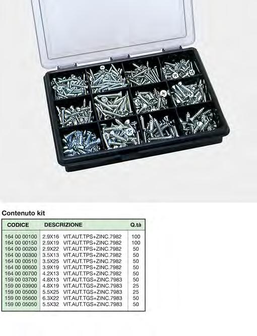Assorted screws TPS + galvanized Contents: 1 screw sizes TPS + galvanized DIN 798 from a,9x,9x16, 3,5x13 from a 3,5x5, 3,9x16 from a 3,9x19,