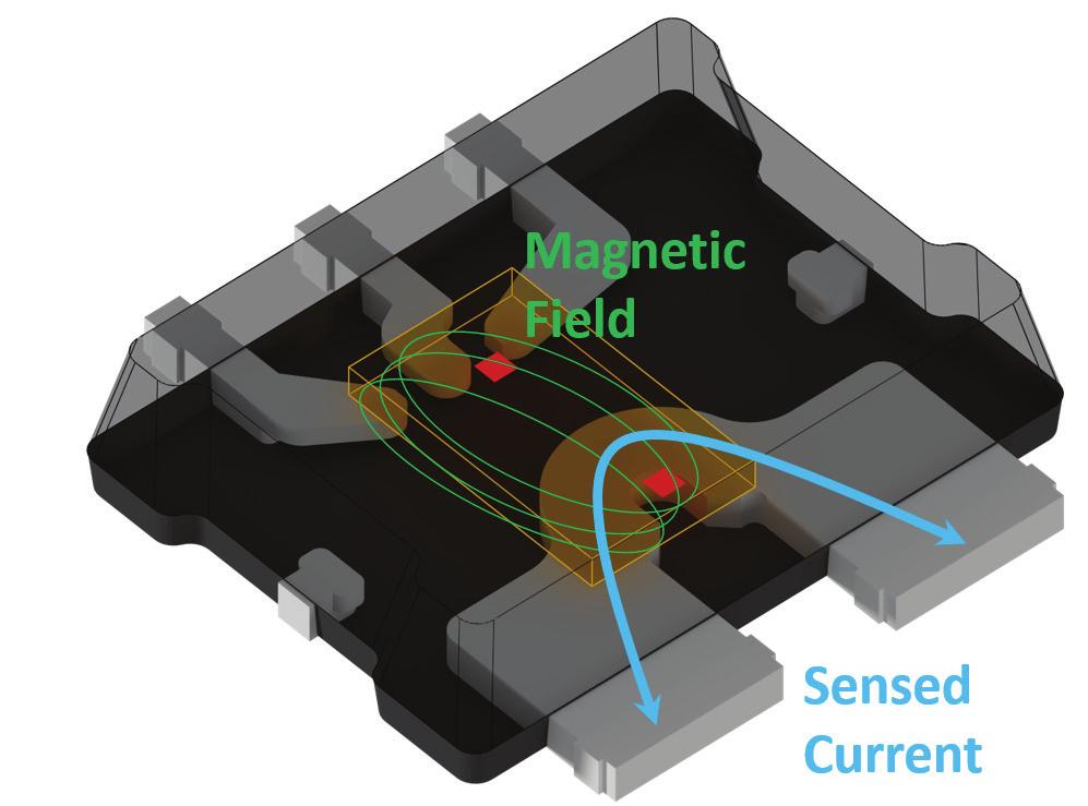 Two widely used methods for sensing high currents are a sense-resistor/op-amp approach, and Hall-based current sensing. It is useful to compare these two techniques.