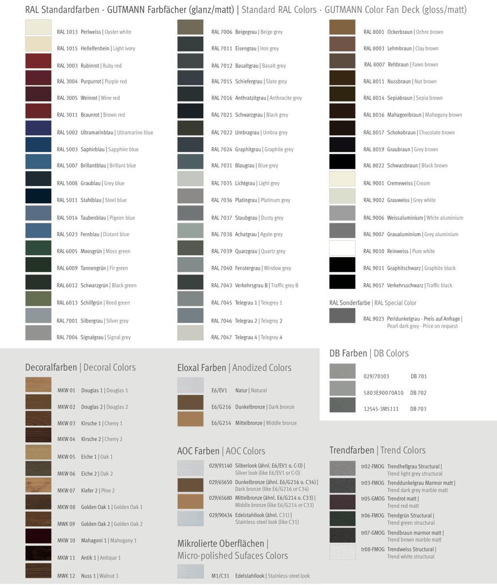 The following RAL colours are available. Please use this chart as a guide. Gemini RAL colour charts available on request.
