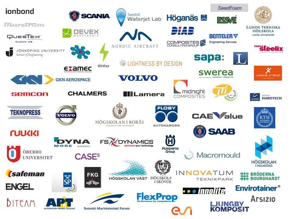 300 organisations 75 members A collaboration between industry, universities,