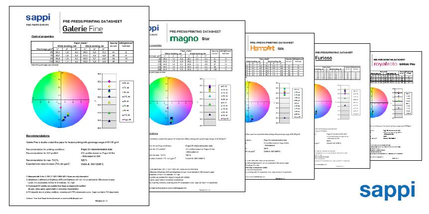 Paper categorisation Paperdam Group supports the publication of recommended ICC profiles and characterisation data for