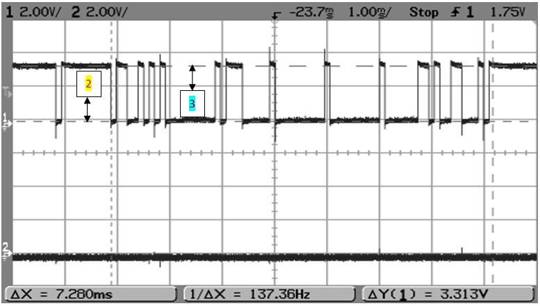Appendix C: Example TTL (3.3v) Serial Communication Appendix C: Example TTL (3.