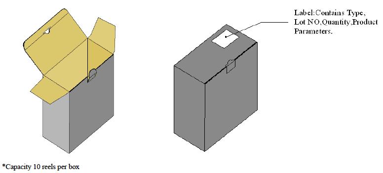 5 reels per box Label: contains the  10 reels per