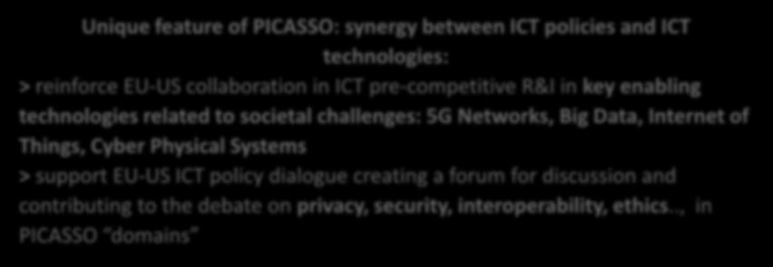 PICASSO priorities at the heart of EU orientations On its Strategy to create a Digital Single Market and digitise European industry, the European Commission focuses on accelerate standard setting and