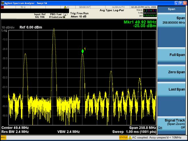 Decreasing the Frequency Span Around the Signal Measuring Multiple Signals Decreasing the Frequency Span Around the Signal Using the analyzer signal track function, you can quickly decrease the span
