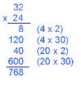 solving problems with multiplication alongside the formal