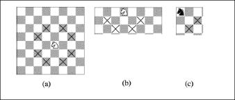 Example: Chess (II) The previous evaluation function naively gave the same weight to a piece regardless of its position on the board.
