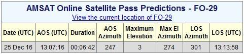 DX! OPERATING TECHNIQUE To sum up, I will relate the steps: 1) Verify if the satellite is operational at http://www.amsat.org/status/ 2) Check the UTC time of the pass at http://www.amsat.org/track/index.