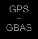 CDFA APV Approaches with Vertical Guidance APV Baro APV SBAS GPS + Baro