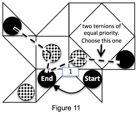 During the latter part of a game, you may find it advantageous to create a ternion using two of your pawns on your first turn action.