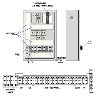 ELECTRICAL PANEL LAYOUT V-24 Electrical Panel layout V-24 ITEM PART NAME (NOT SHOWN) PART NO.