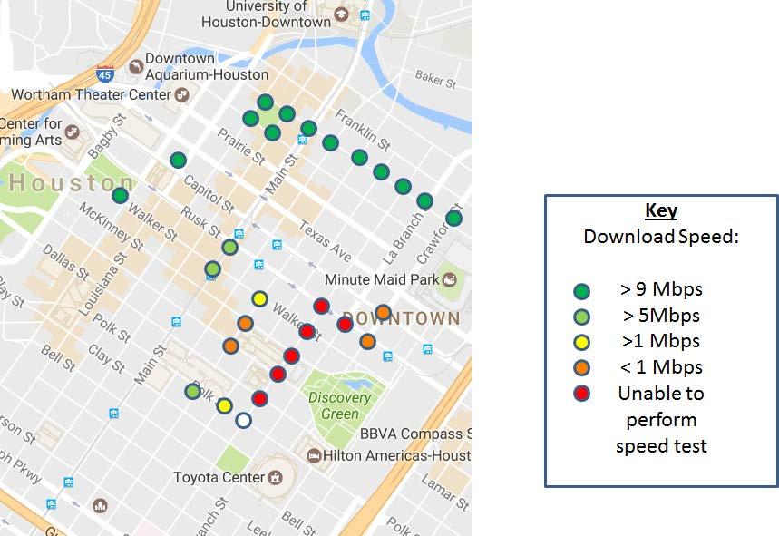 LTE Congestion in Downtown Houston Service providers were able