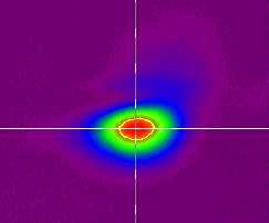 Cavity: Fourier lens = 75mm output mirror: R=20% Spectrum (nm) Next steps: optical coupling into