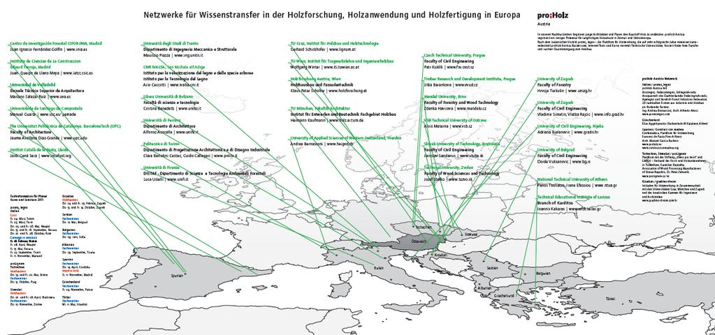 pro:holz s knowledge- dissemination partnerships across Europe pro:holz works in