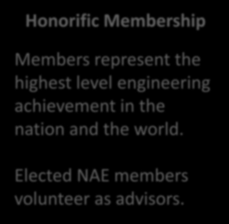 Programs Ensuring Engineering Talent Honorific Membership Members represent the highest level engineering achievement in the