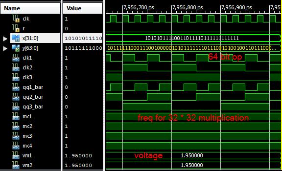 10 Simulation result of FIR filter with 24 x 32 bit multiplier Fig.11 shows the output waveform of modified booth 32 * 32 multiplier in which 64 bit product output is obtained.