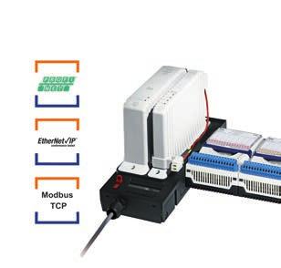Ethernet CPU Module & Power Module for Zone 1 / Div.