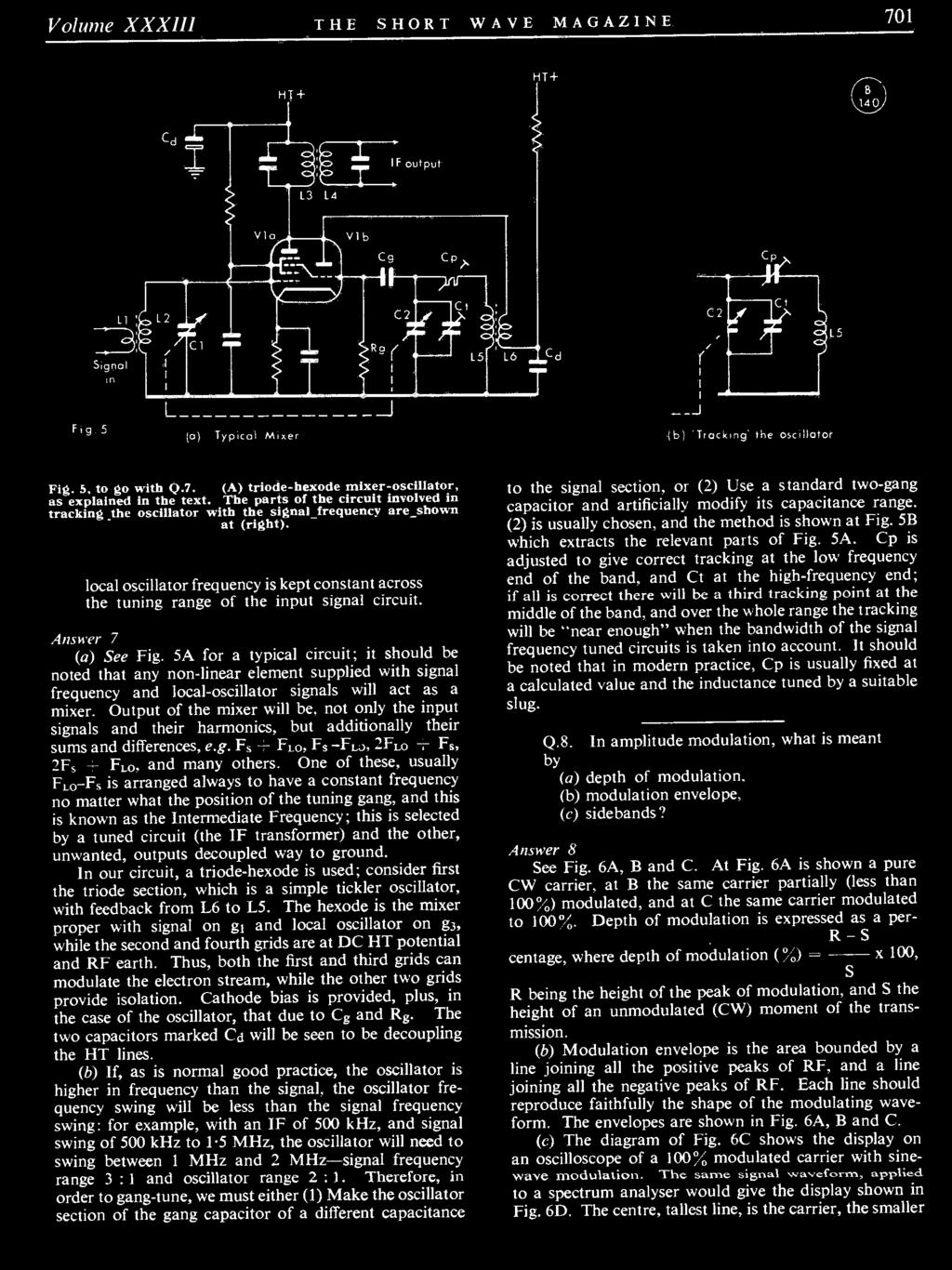 Volume XXXIII THE SHRT WAVE MAGAZINE 701 HTt J 140 C C2 L5 Fig 5 L (a) Typical Mixer J (b) 'Tracking' the oscillator Fig. 5, to go with Q.7. (A) triode-hexode mixer -oscillator, as explained in the text.